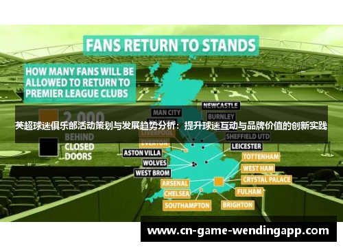 英超球迷俱乐部活动策划与发展趋势分析：提升球迷互动与品牌价值的创新实践