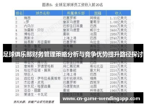 足球俱乐部财务管理策略分析与竞争优势提升路径探讨