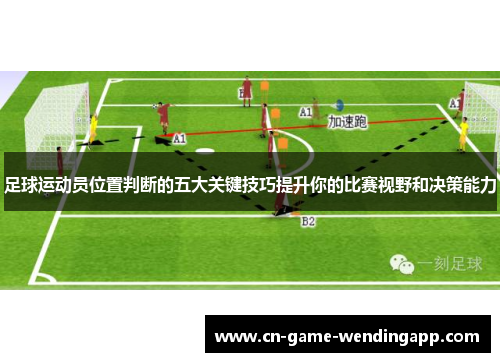 足球运动员位置判断的五大关键技巧提升你的比赛视野和决策能力