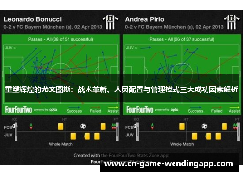 重塑辉煌的尤文图斯:战术革新、人员配置与管理模式三大成功因素解析 重塑辉煌的尤文图斯:战术革新、人员配置与管理模式三大成功因素解析