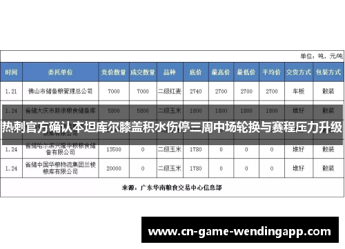 热刺官方确认本坦库尔膝盖积水伤停三周中场轮换与赛程压力升级