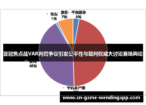 亚冠焦点战VAR判罚争议引发公平性与裁判权威大讨论赛场舆论 亚冠焦点战VAR判罚争议引发公平性与裁判权威大讨论赛场舆论