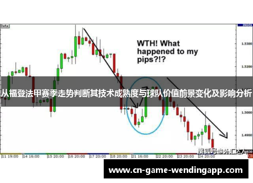 从福登法甲赛季走势判断其技术成熟度与球队价值前景变化及影响分析 从福登法甲赛季走势判断其技术成熟度与球队价值前景变化及影响分析