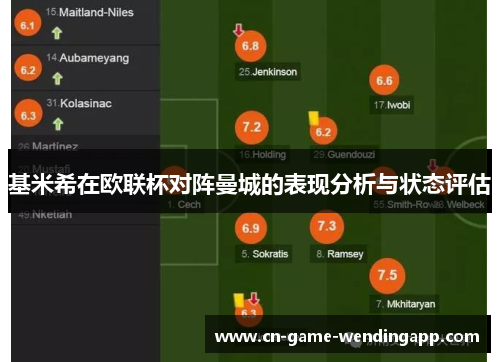 基米希在欧联杯对阵曼城的表现分析与状态评估