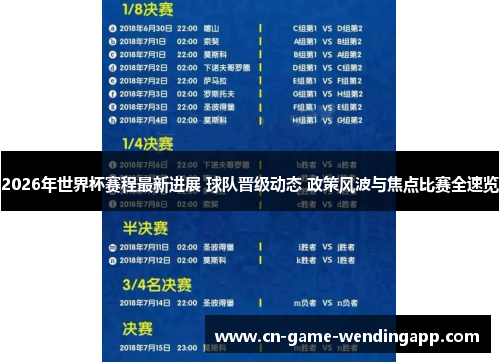 2026年世界杯赛程最新进展 球队晋级动态 政策风波与焦点比赛全速览