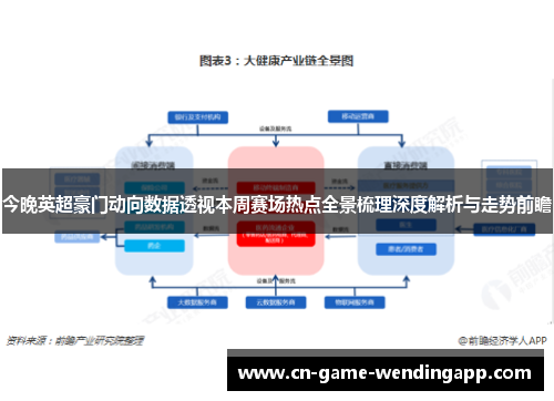 今晚英超豪门动向数据透视本周赛场热点全景梳理深度解析与走势前瞻