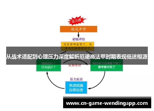 从战术适配到心理压力深度解析厄德高法甲时期表现低迷根源