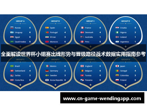 全面解读世界杯小组赛出线形势与晋级路径战术数据实用指南参考
