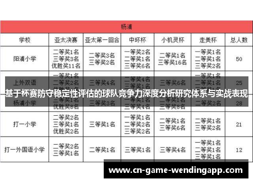 基于杯赛防守稳定性评估的球队竞争力深度分析研究体系与实战表现